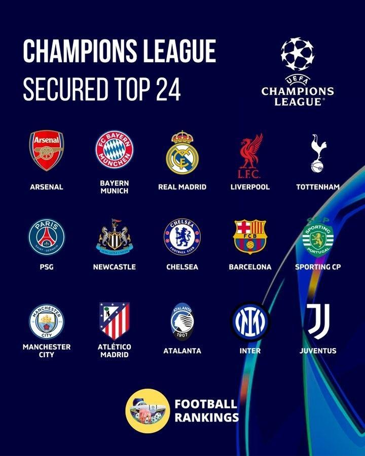 PP电子官方-欧冠晋级形势大洗牌！2队提前晋级8队同分厮杀，巴萨曼城命悬一线